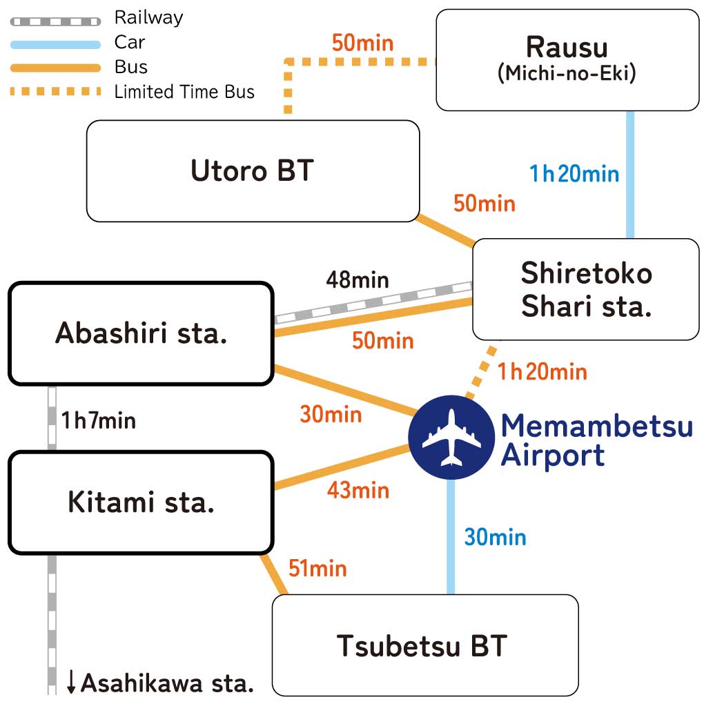 Okhotsk Area