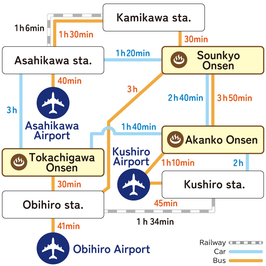 Onsen Triangle Area